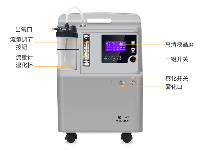 家用制氧机