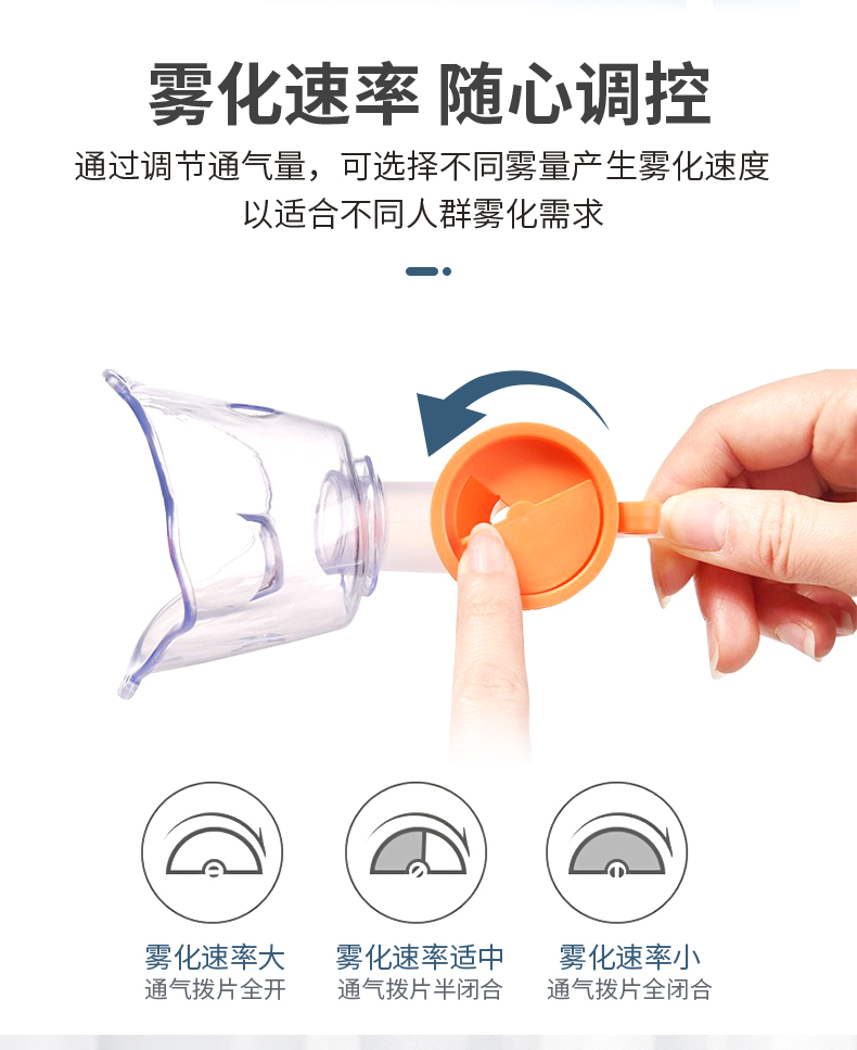 万尼尔雾化器