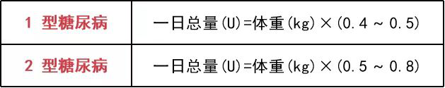 万尼尔胰岛素泵